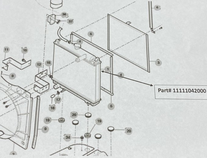 TYM Radiators | Radiator For Sale Near Me