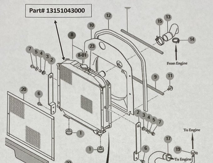 TYM Radiators | Buy Radiator Online