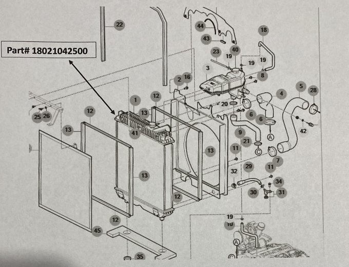 TYM Radiators | Get Price for Radiator