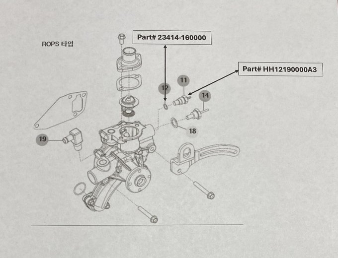 TYM Temperature Sensors | Temperature Sensor Kit For Sale Near Me