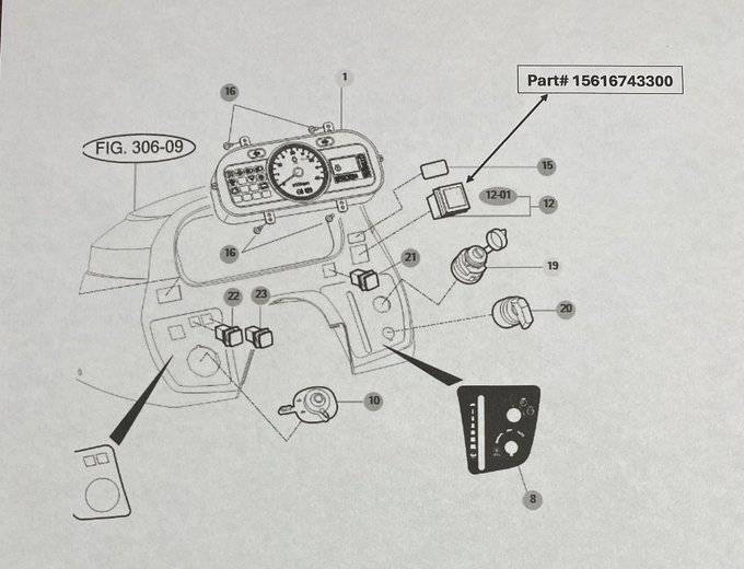 TYM PTO Switches | PTO Switch For Sale Near Me